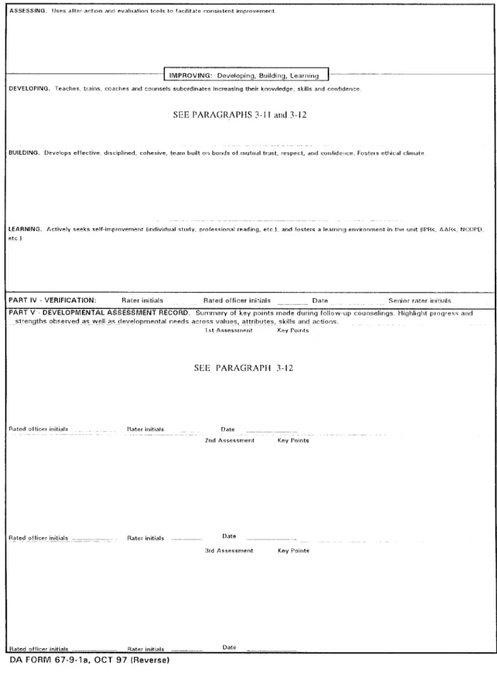 Figure 3-4. Sample DA Form 67-9-1a (Reverse Side)