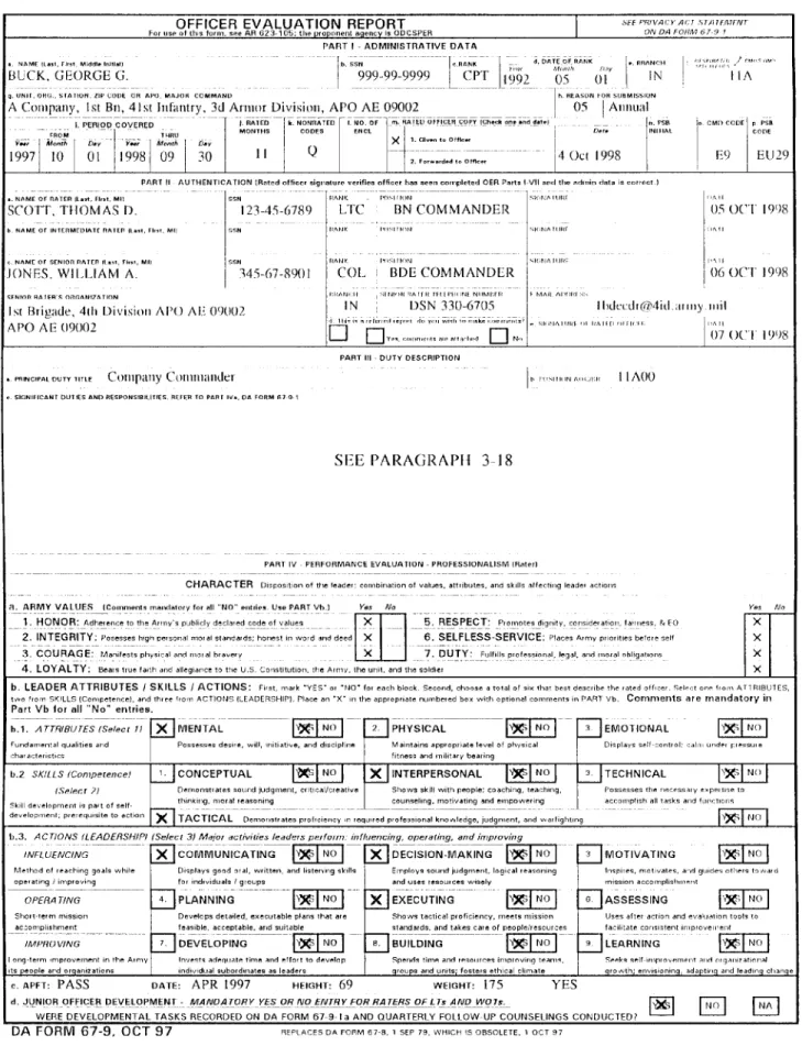 Figure 3-5. Sample DA Form 67-9) (Front Side)