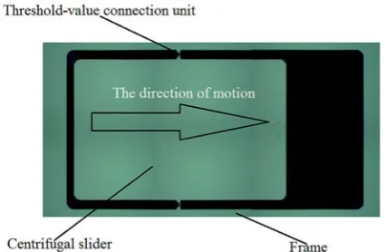 Figure 6. The stress-strain curve of the micro sample 