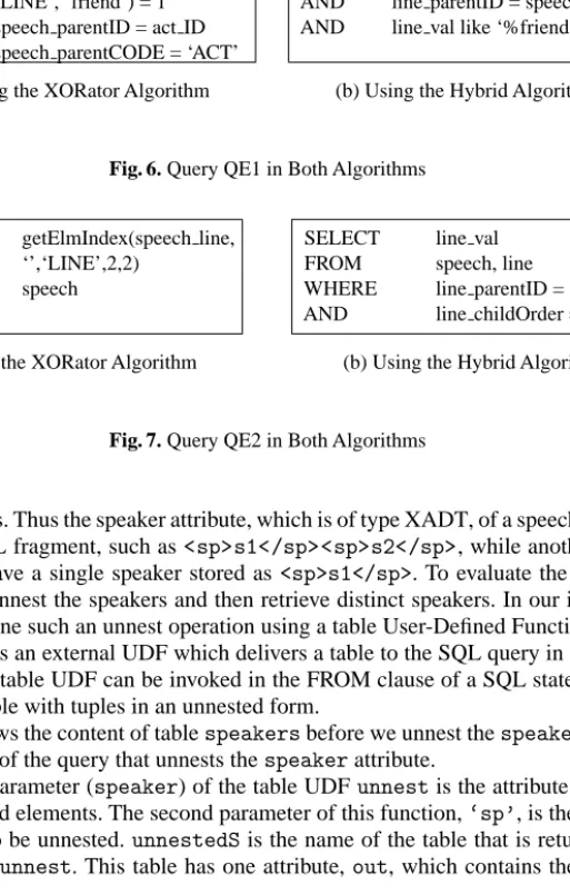 Fig. 6. Query QE1 in Both Algorithms