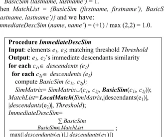 Figure 10. Procedure ImmediateDescSim. 