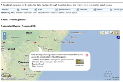 Figure 8 shows a screencopy of our query and visualization prototype for data 3 extracted from spreadsheets (available in http://purl.org/biospread/?task=