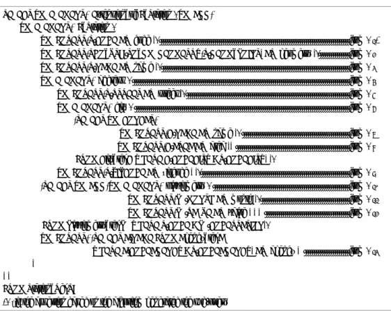 Figure 3.6 – SQL/XML Definition for extension of  F_Station