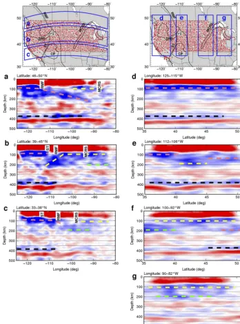 Figure 9. The same data and same correlation marks as in Fig. 8 but summed along broader south–north and west–east proﬁles