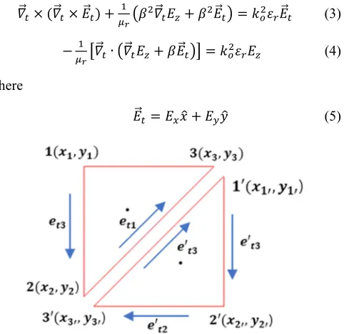 Figure 2. Orientational relations of edges of two adjacent triangular elements. For directional consistency, the edges of adjacent triangular elements must be in the same array as the first one