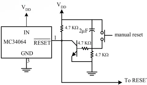 Figure 6.18 A typical external reset circuit