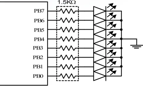 Figure 7.30 Circuit connection for example 7.3PB3PB2PB1PB0HCS12PB7PB6PB5PB41.5K