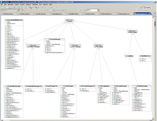 Figure 7: Decomposition View visualized with Software Modeler