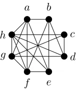 Figure 15.3. A subdivision of K5