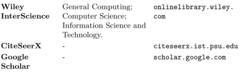 Table 3: A list of major terms and alternate terms used to construct the search strings