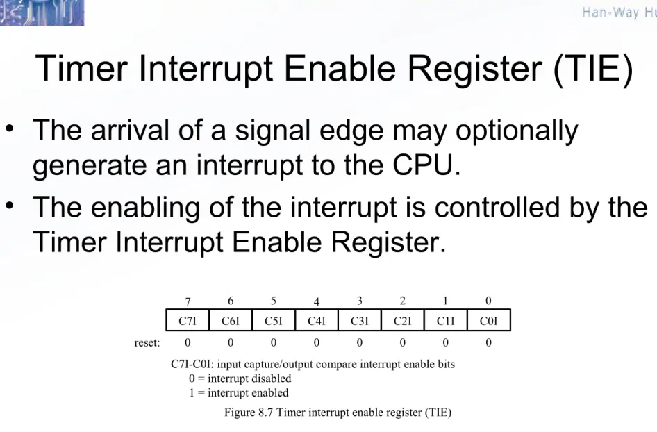 Figure 8.7 Timer interrupt enable register (TIE) C7I-C0I: input capture/output compare interrupt enable bits      0 = interrupt disabled