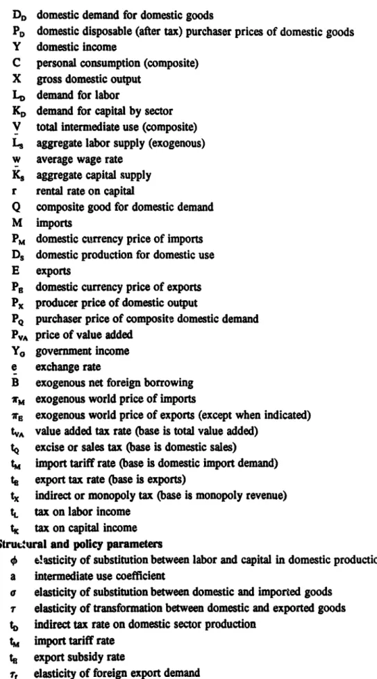 Table 3 (continued):  Variables and  parameters  in the one sector  tax model