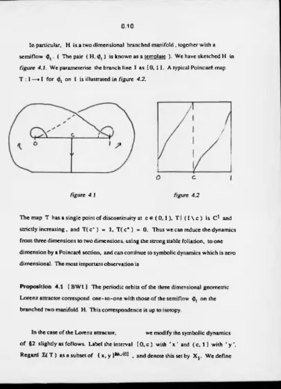 figure  4.1.  We parameterise  the branch line  I  as  [ 0 ,1 ] .  A typical Poincari map 