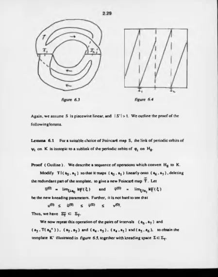 figure  6.3 figure  6.4