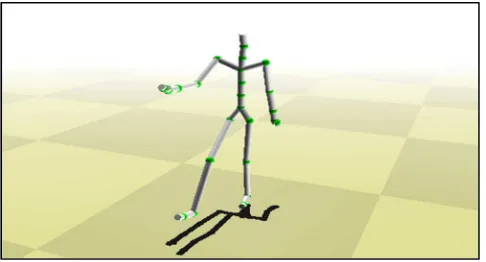 Figure 4. 3D human reconstructed from AMC. 