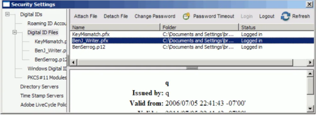 Figure 9  Digital ID Files menu