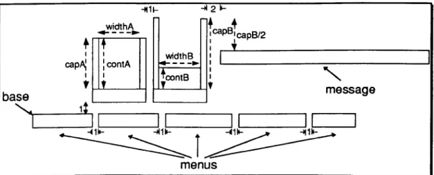 Figure  5.2:  Screen  Layout  Design 