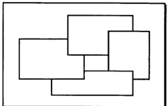 Figure  5.3:  Cyclic  Overlapping  Windows 