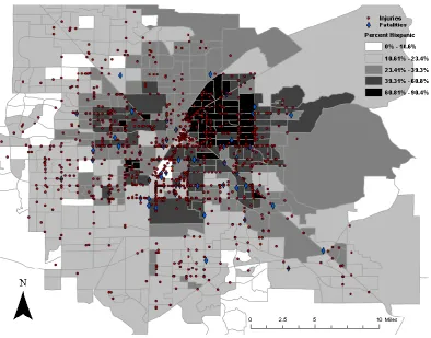 Figure 1: Pedestrian Injuries and Fatalities by Median Household Income in Clark County, NV  