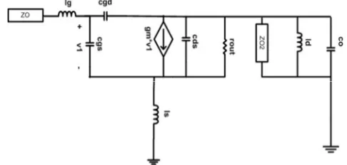 Figure 3. Small signal equivalent circuit of stage one. 