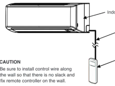Fig. 10-3-8for Wire Operation