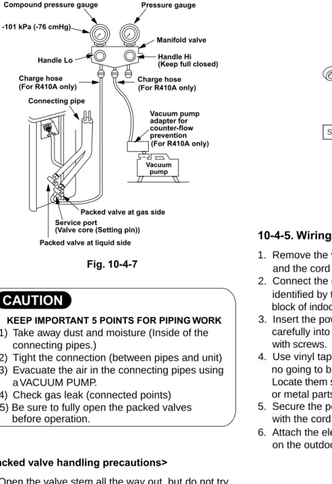 Fig. 10-4-8    AHHexagon wrenchis required.