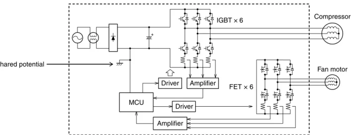 Fig.  11-1 IGBT × 6 FET × 6MCU CompressorFan motorShared potentialDriverDriverAmplifierAmplifierNo.12345678910Troubleshooting ProcedureFirst  ConfirmationPrimary Judgment