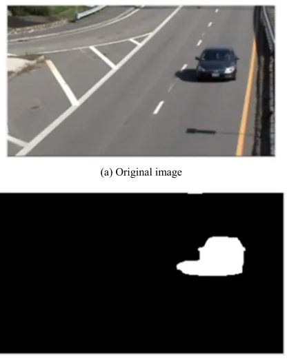 Figure 4. Tracking ID. 