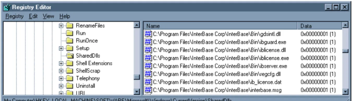 FIGURE 2.1 SharedDLLs registry key