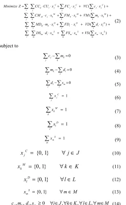 Figure 2. An example of representation for the RLCC An example of representation for 