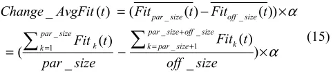 Figure 7. Regulation of pCand pM using average fitness value. 