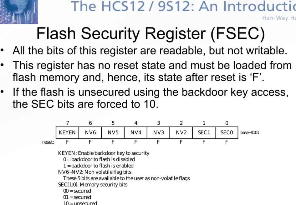 Figure 14.11 Flash security register (FSEC)