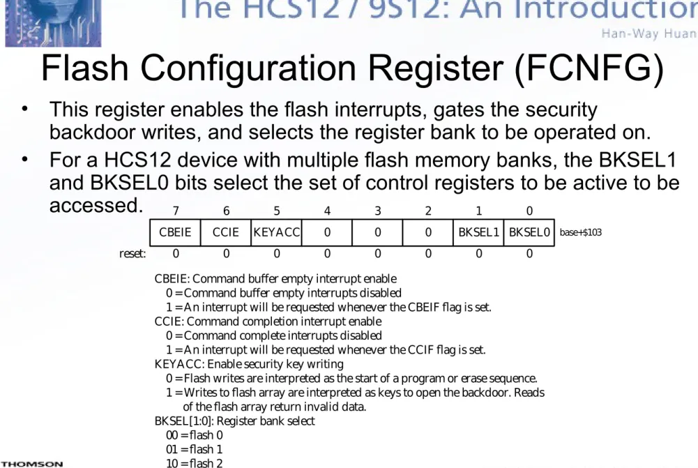 Figure 14.13 Flash configuration register (FCNFG)