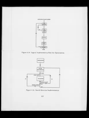 Figure 4.14: Logical Implementation Path for Optimisation
