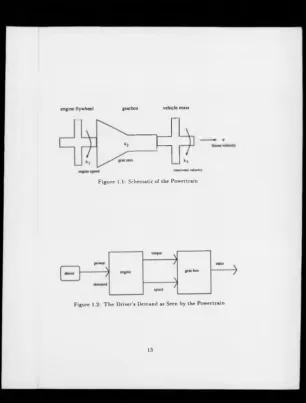 Figure 1.1: Schematic of the Powertrain
