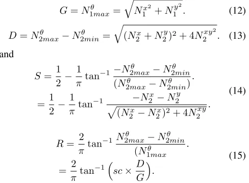 Fig. 1 (g). Let1 and2 represent the computationof two feature sets on the wavelet resolved image NLLand noisy image N, respectively