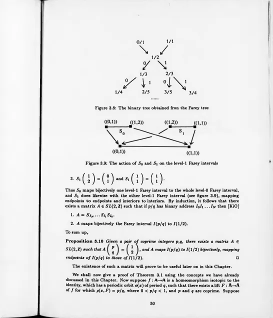 Figure 3.8: The binary tree obtained iron the Farey tree