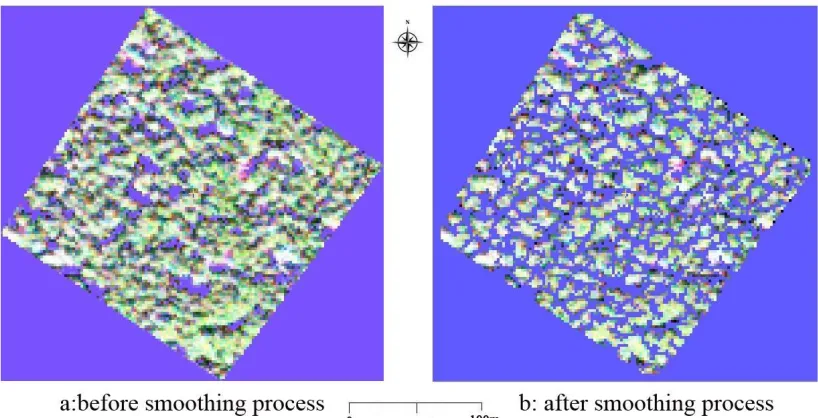 Figure 6 Distinction of forest and non-forest  