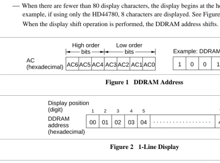 Figure 3   1-Line by 8-Character Display Example
