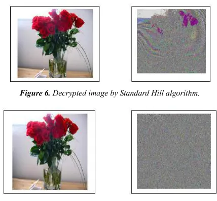 Figure 6. Decrypted image by Standard Hill algorithm. 