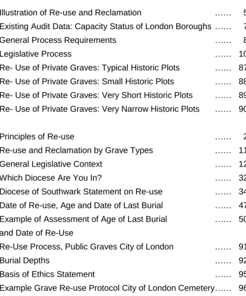 Figure 1.1   Illustration of Re-use and Reclamation   ……     5  Figure 2.1    Existing Audit Data: Capacity Status of London Boroughs   ……     7 