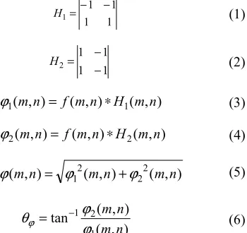 Figure 3. Original. 
