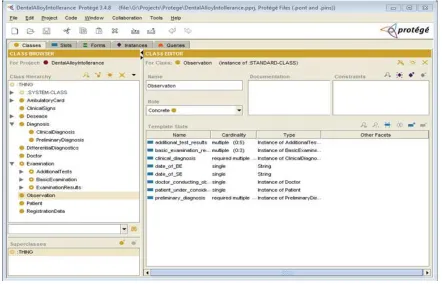 Figure 3. Domain ontology in Protege. 