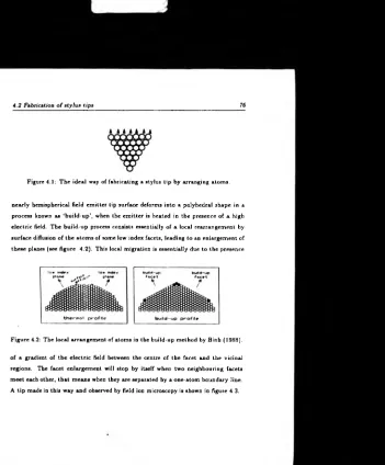 Figure 4.1: The ideal way of fabricating a stylus tip by arranging atoms.