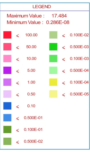 Figure 2. An illustration of the measurement setup and of the soil current density distribution