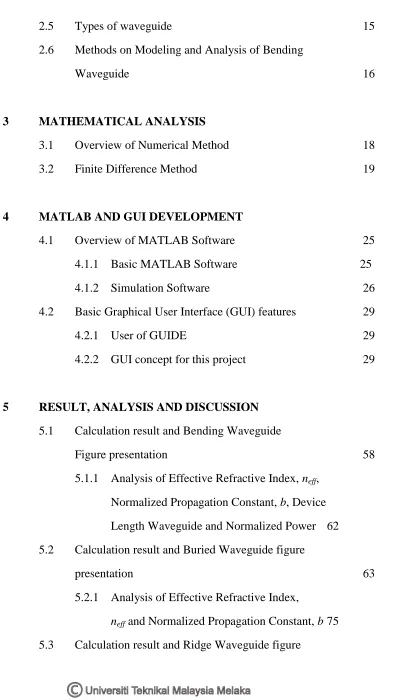 Figure presentation 