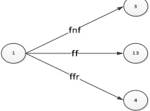 Fig.10. 