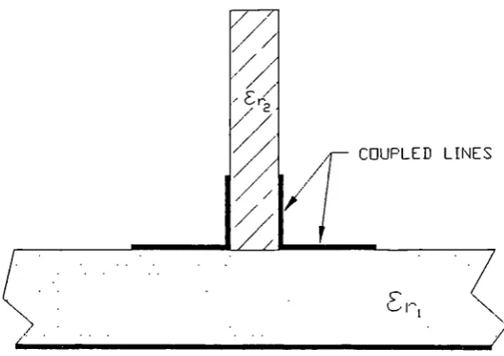 Figure (3.3) Vertically Integrated Coupler