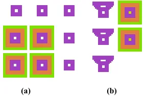 Figure 4. The population of agents move towards the two places with resources  