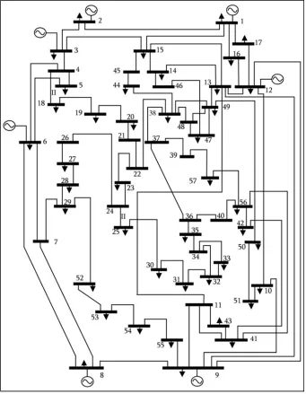 Figure 1. 57 bus test system. 